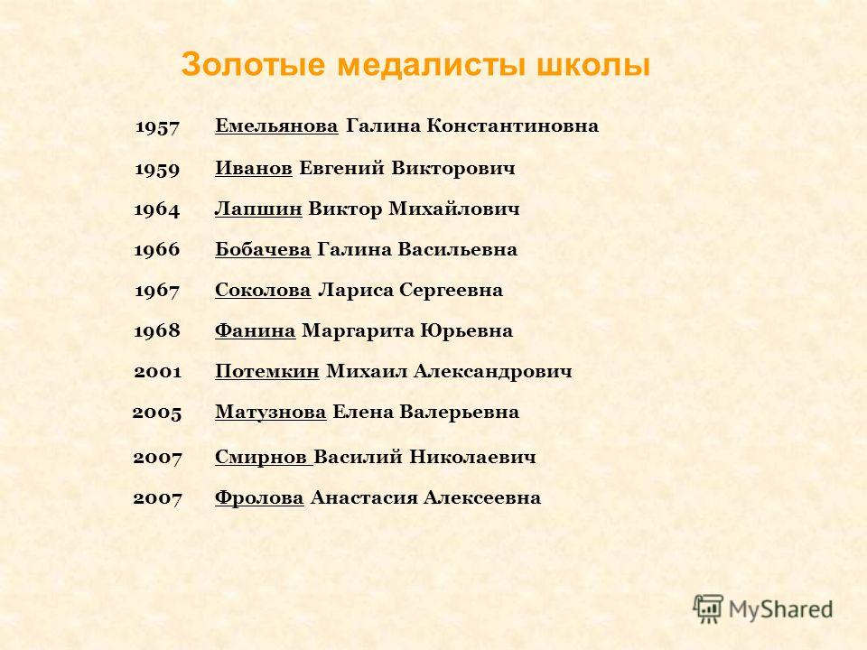 Какое имя подходит к отчеству ильич. Имена с отчеством Денисович для девочки. Имена подходящие к отчеству Константиновна.