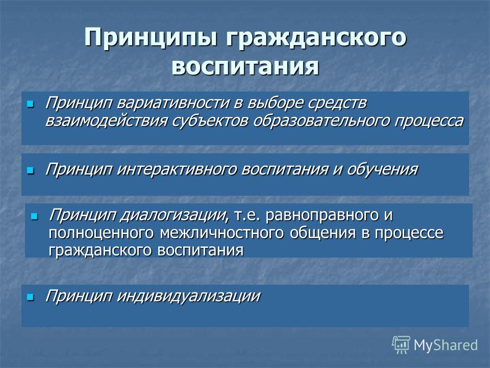 В основе воспитания лежит. Термин гражданское воспитание. Гражданское воспитание это в педагогике. Гражданское воспитание цели и задачи. Принципы гражданского воспитания.