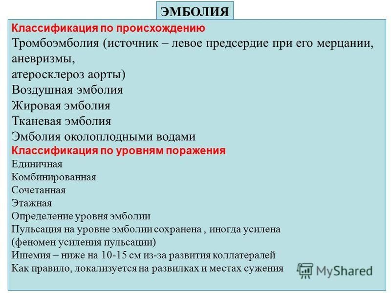 Впишите в схему виды эмболий и укажите природу эмбола