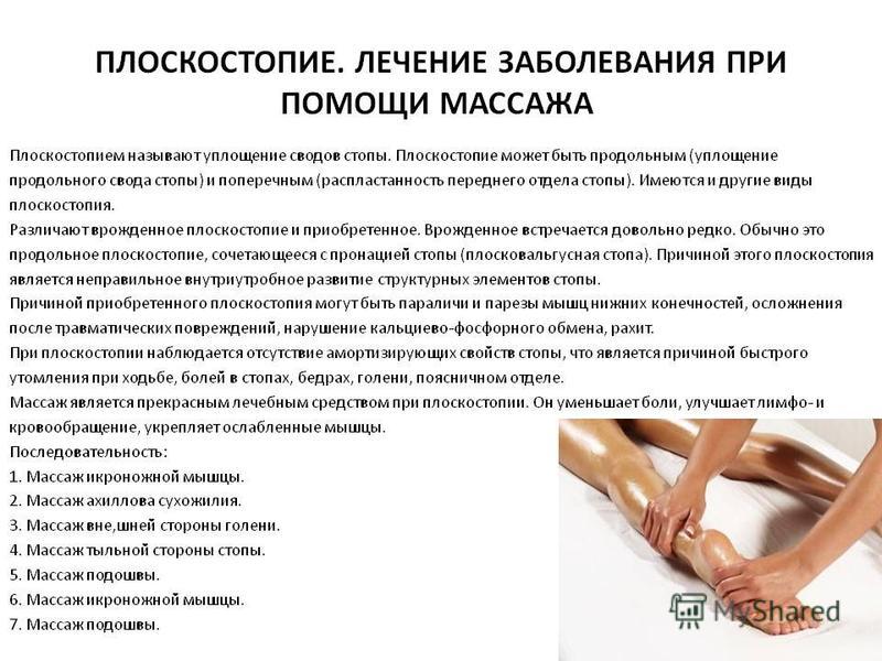 Массаж инструкция картинки