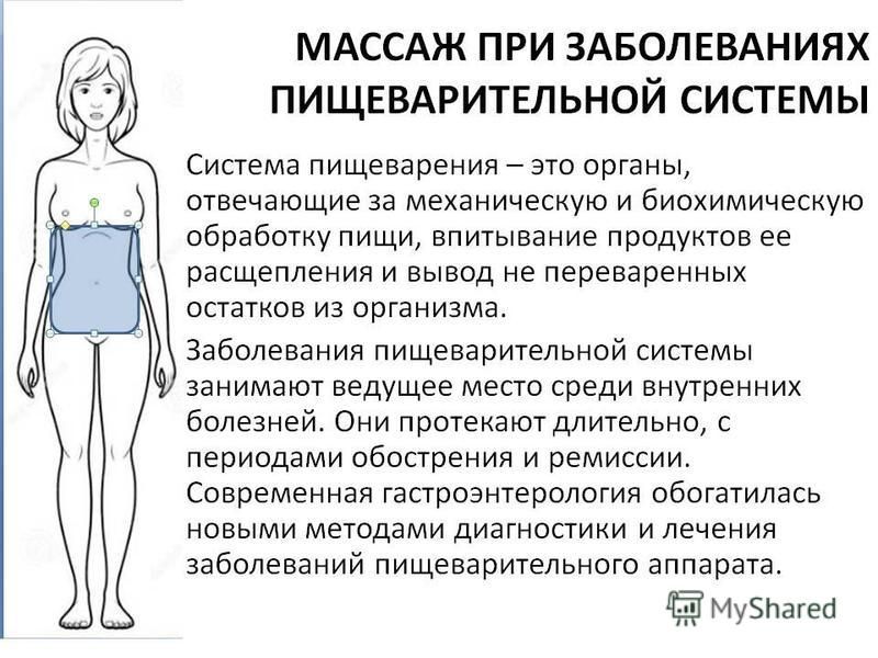 Медицинский массаж при нарушениях обмена веществ. Влияние массажа на пищеварительную систему. Массаж при заболеваниях ЖКТ приёмы. Массаж при заболеваниях пищеварительной системы. Массаж больным при патологии пищеварительной.