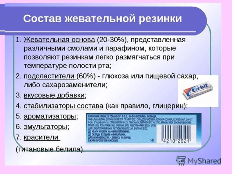 Состав жевательной резинки картинки