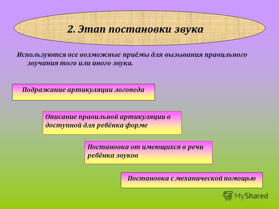 Детский логопед с гарантией результата ВКонтакте