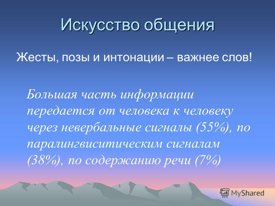 Искусство общения. Искусство общения презентация. Презентация на тему общение это искусство. Сообщение на тему искусство общения. Искусство общения Введение.