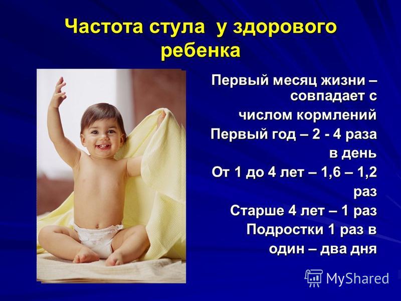 Сколько в день какает новорожденный ребенок. Частота стула у детей. Частота стула у новорожденного. Частота стула у грудничка. Частота стула у ребенка в 4 месяца.