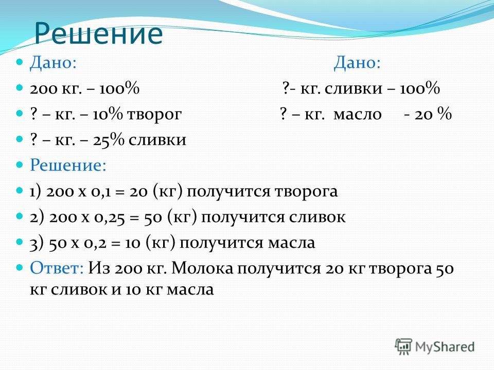 Килограмм получается