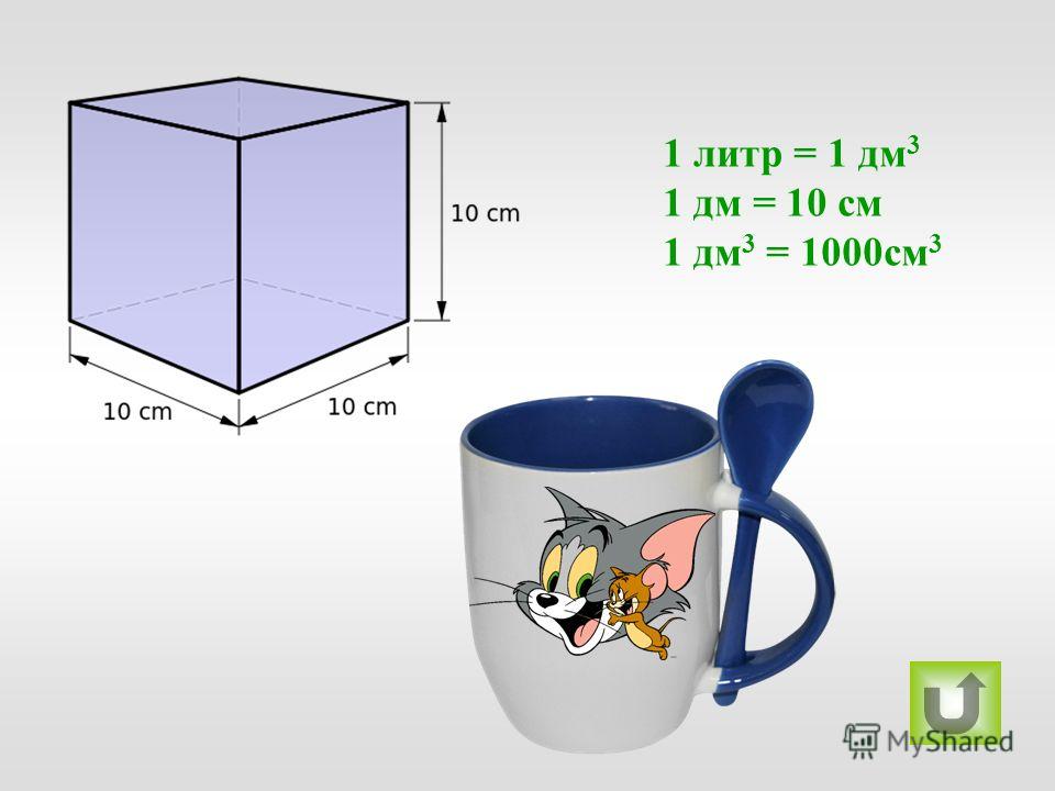 Куб сколько литров