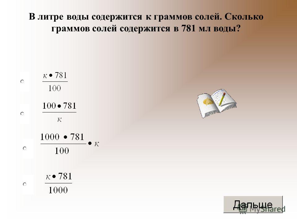 Какой доле килограмма равен 1 грамм