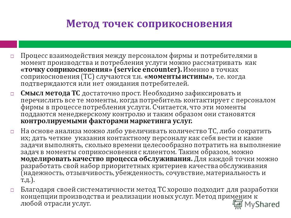 Метод точки