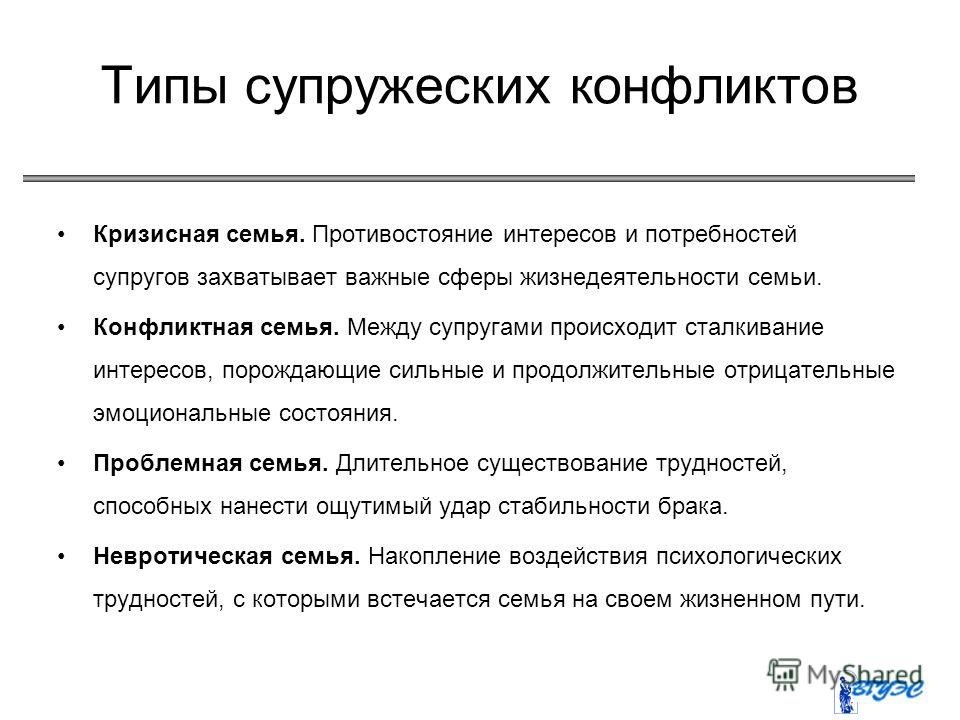 Опросник конфликты. Виды семейных конфликтов. Типы супружеских конфликтов. Характеристика семейных конфликтов. Способы решения семейных конфликтов.