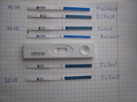 Тест сначала отрицательный потом. Тест на беременность до задержки. Эвитест в первый день задержки. Тест на беременность 2 дня задержки. Эвитест 1 день задержки.