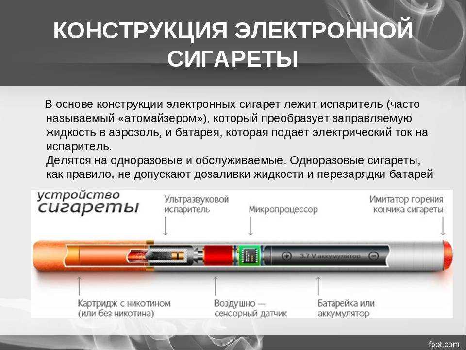 Проект на тему вейп и электронные сигареты 9 класс