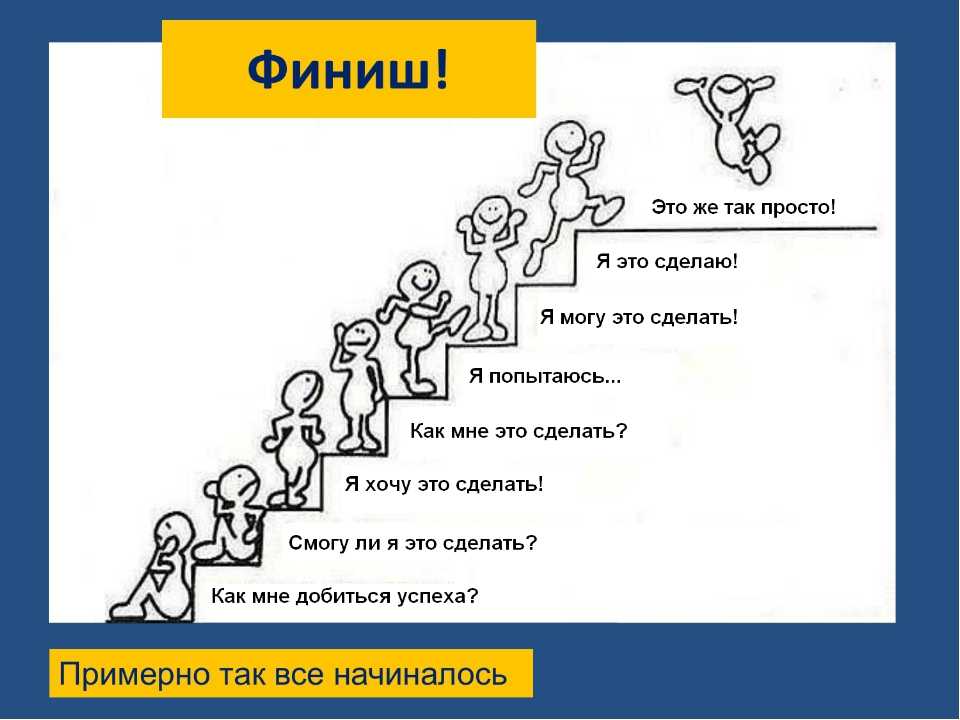 Говори мама говори план