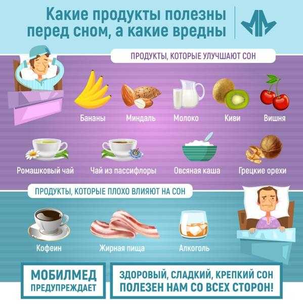 Что можно есть перед сном. Продукты перед сном. Полезные продукты перед сном. Что можно съесть перед сном. Продукты которые помогают уснуть.