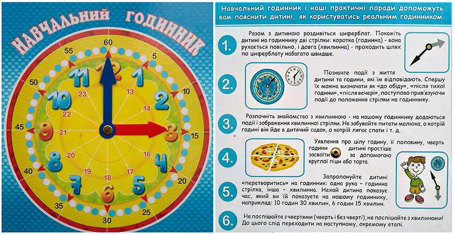 Учим время картинки