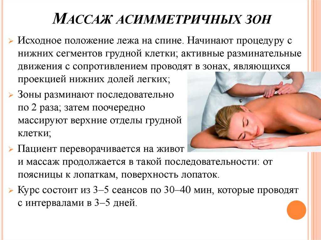 Особенности методики массажа. Алгоритм проведения лечебного массажа. Приемы лечебного массажа спины. Лечебный массаж методика проведения. Алгоритм проведения массажа спины.