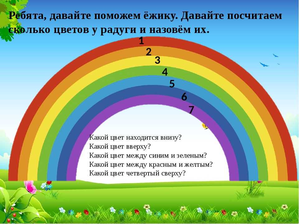 Сколько какая цвета. Цвета радуги для дошкольников. Радуга цвета для детей. Какие цвета у радуги. Радуга порядок цветов.