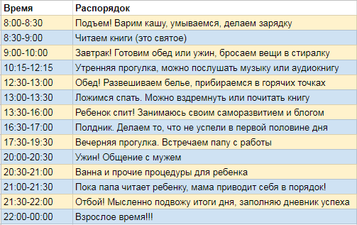 Мать расписание. Распорядок дня мамы в декрете. Распорядок дня мамы. Расписание дня мамы. Режим дня мамы с ребенком.