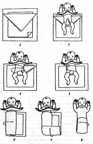 Широкое пеленание на памперс пошагово новорожденного в картинках