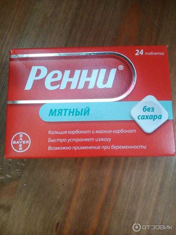 От изжоги фото