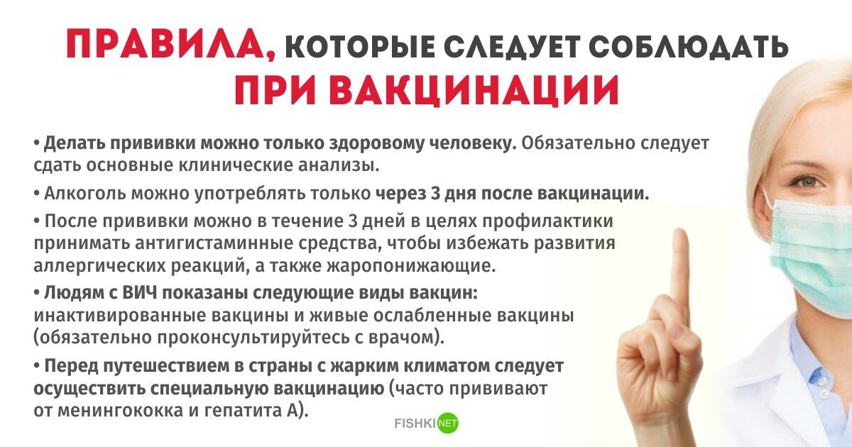 Перед прививкой. Правила вакцинации. Правила проведения вакцинации. Подготовка к вакцинации от коронавируса. Памятка после вакцинации.