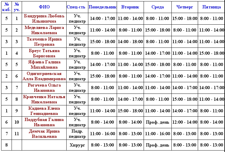 Расписание 8 участок - найдено 72 картинок