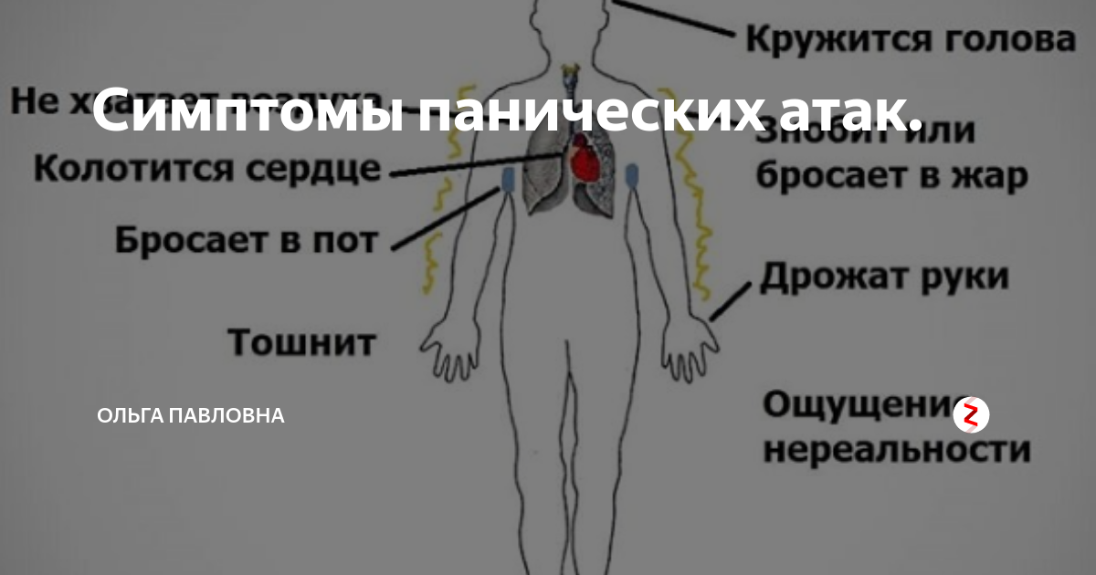 Почему тремор головы. У человека закружилась голова. Кружится голова симптомы. Болит и кружится голова причины. От чего кружится голова и тошнит.