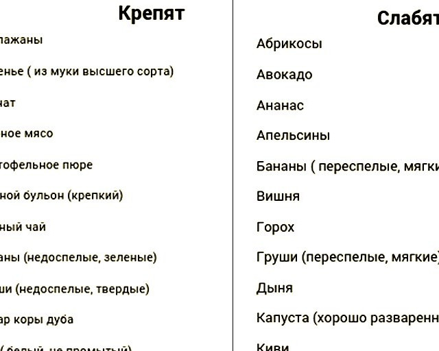 Какие каши могут вызвать запор у грудничка