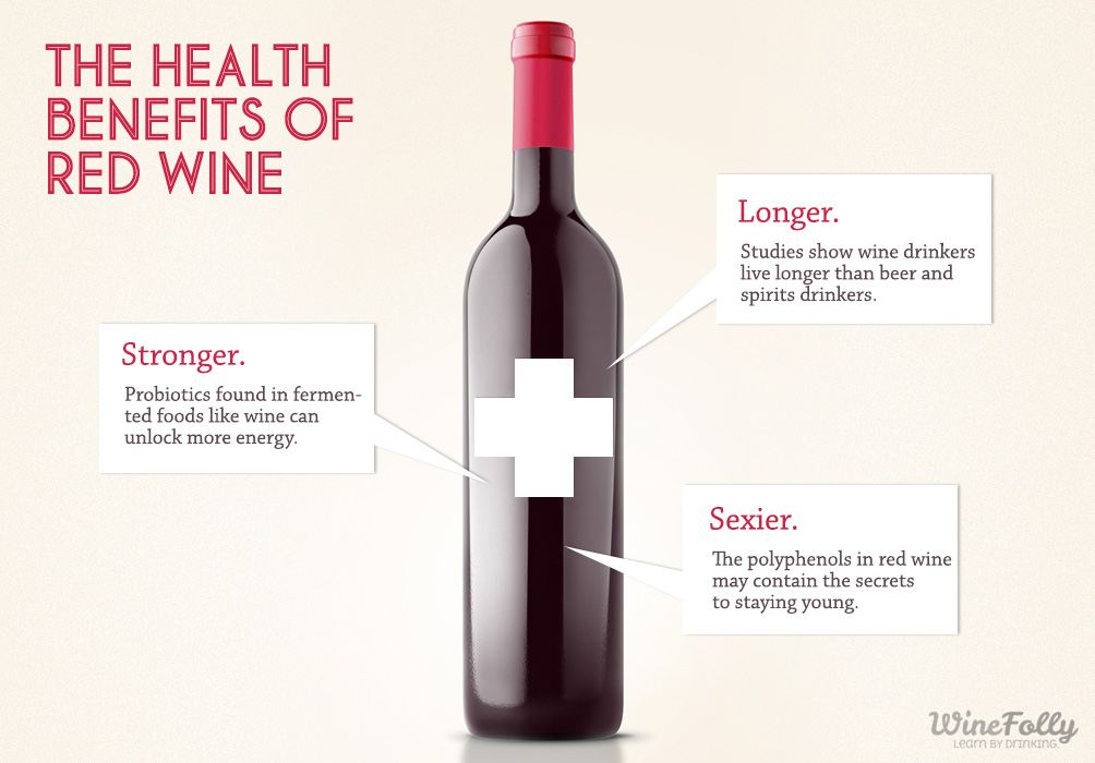 Вино при беременности форум. Красное вино антиоксидант. Вино с красным крестом. Вино May. Красное вино для похудения.