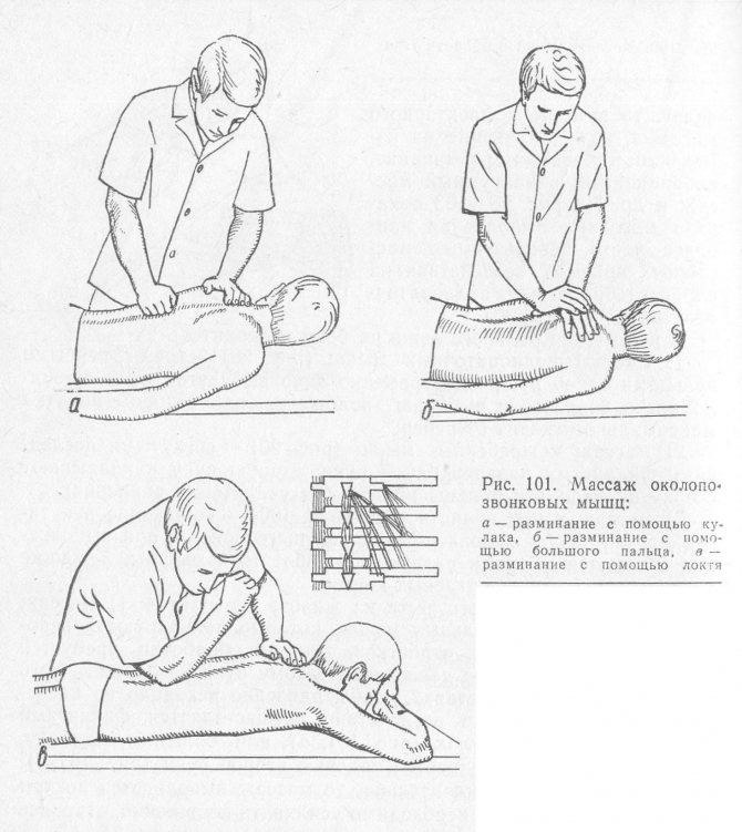 Массаж инструкция картинки