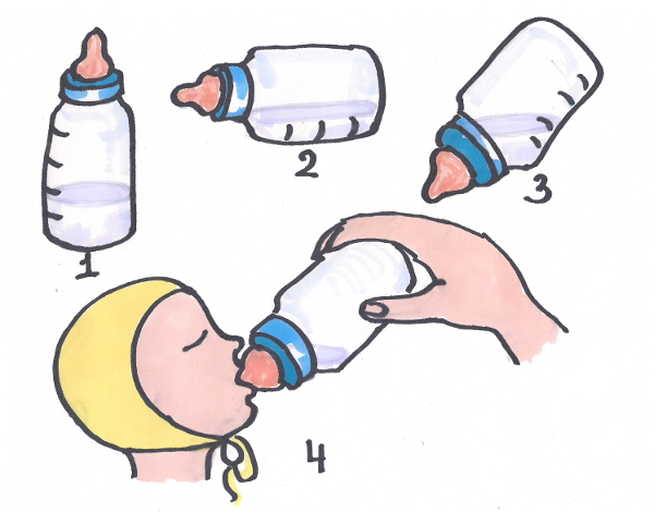 Как правильно держать бутылочку. Правильное кормление новорожденного из бутылочки. Кормление из бутылочки новорожденного алгоритм. Как правильно кормить грудничка из бутылочки. Как кормить из бутылочки.