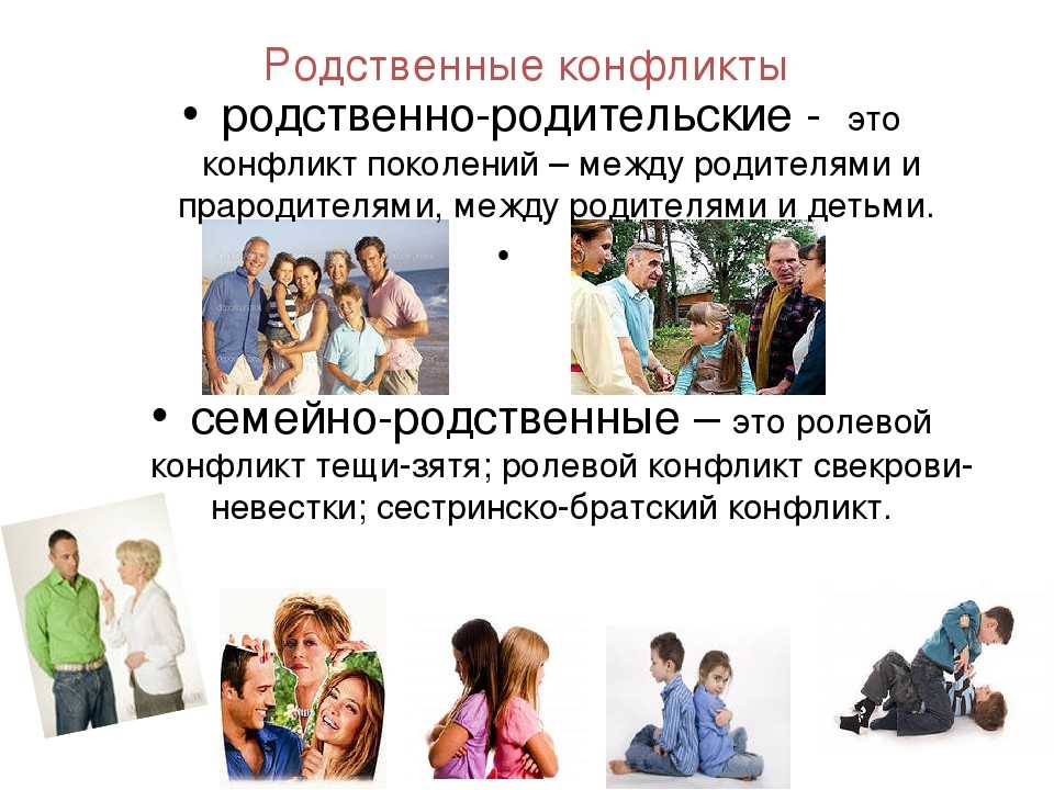 Конфликты поколений в семье. Конфликт между родителями и детьми. Конфликт поколений в семье. Конфликты в семье между родителями и детьми. Конфликты между детьми в семье.