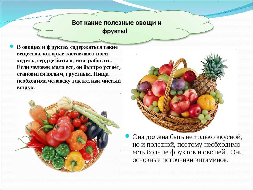 Картинки овощи и фрукты полезные продукты