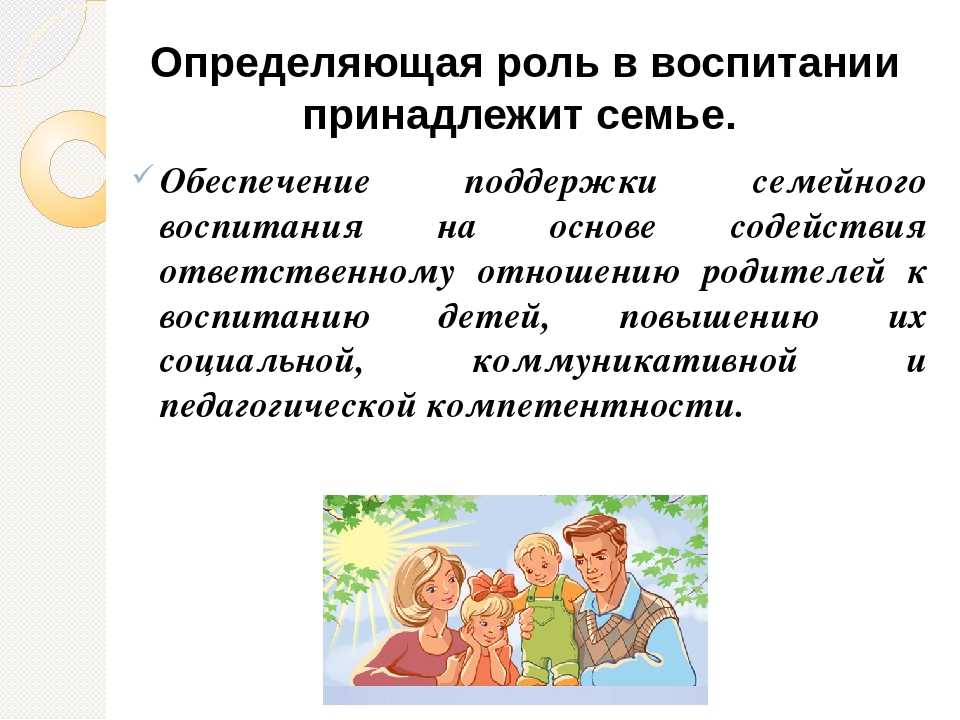 Воспитательная роль родителей. Воспитание в школе и семье. Роль воспитания. Роль учителя в семейном воспитании. Роль воспитание родителей в воспитании принадлежит.