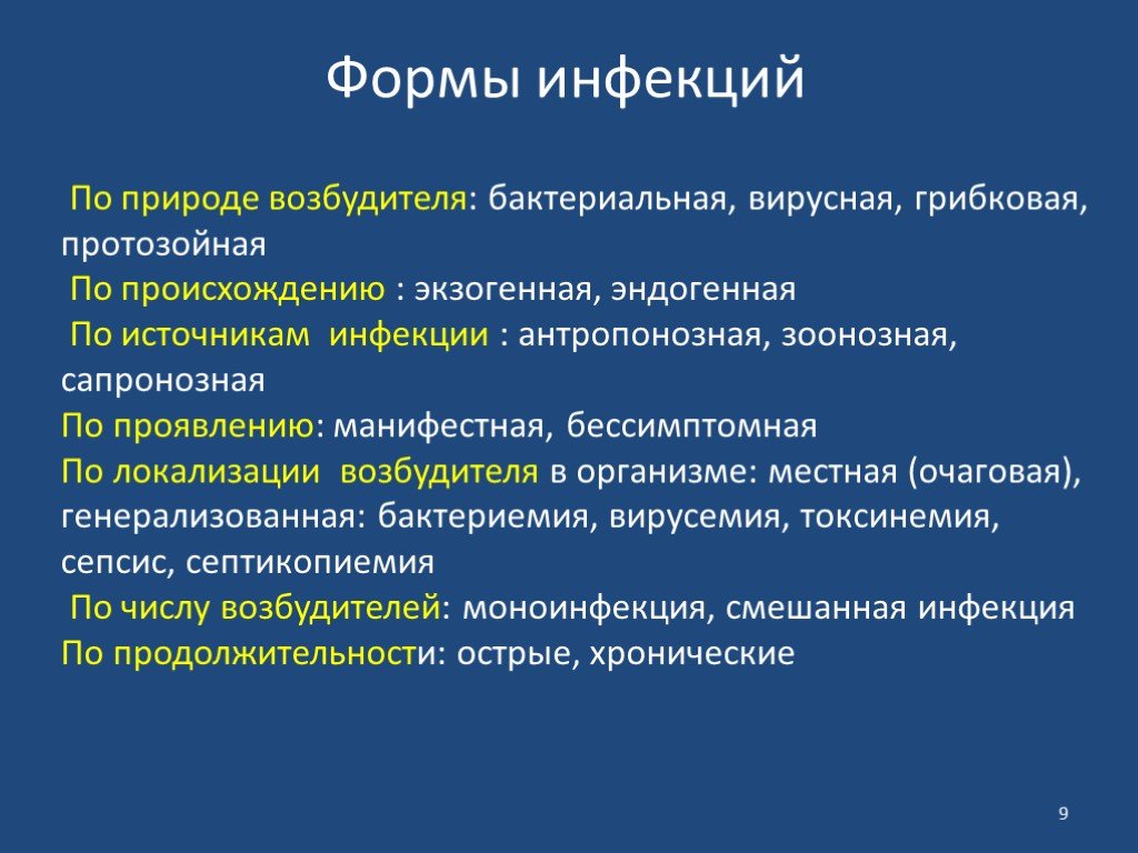 Инфекционные заболевания инфекционный процесс