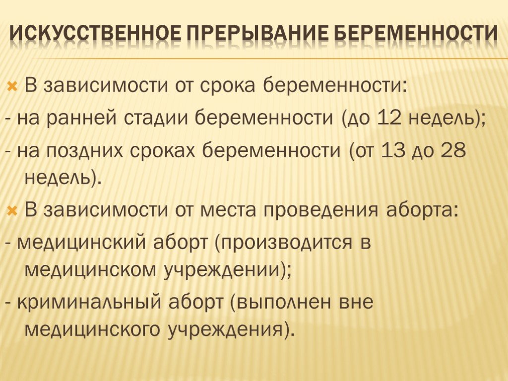 Искусственное прерывание беременности презентация