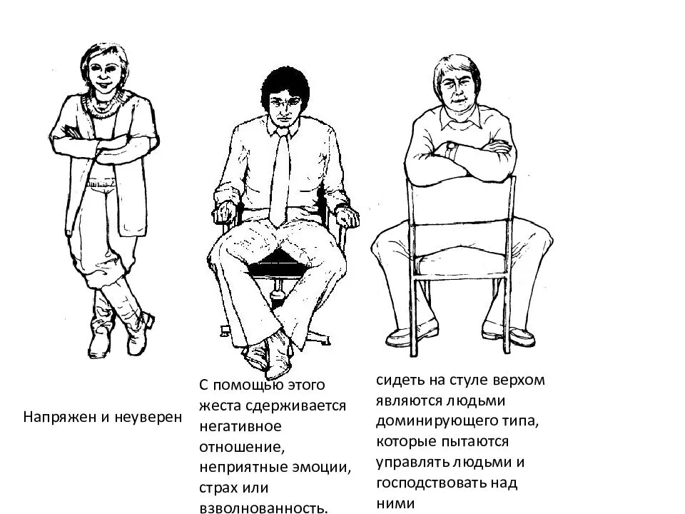 Что рисунки могут сказать о человеке