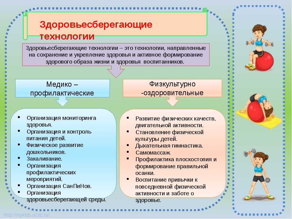 План работы по сохранению и укреплению здоровья детей