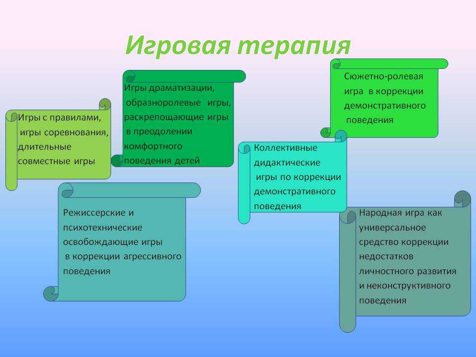 Схема терапия детей и подростков