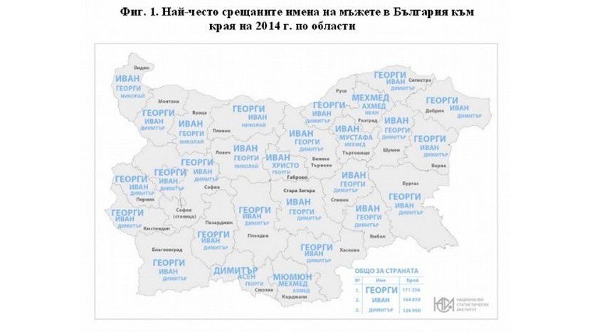 Популярные имена в мире. Самые распространенные имена в мире. Самое популярное имя в мире. Популярные имена в 2014. Самое популярное имя в 2009 году.