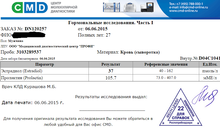 Поликлиника пцр на ковид. Cmd ПЦР тест на коронавирус. Результат ПЦР исследования коронавирус.