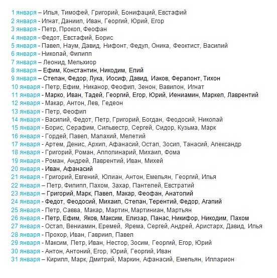 Декабрь имена мальчиков по церковному. Имена для детей по церковному календарю мальчиков рожденных январе. Имена девочек рожденные в январе по церковному календарю. Имена для мальчиков рожденных в январе 2022 по церковному. Мужские имена для мальчика рожденного в январе.