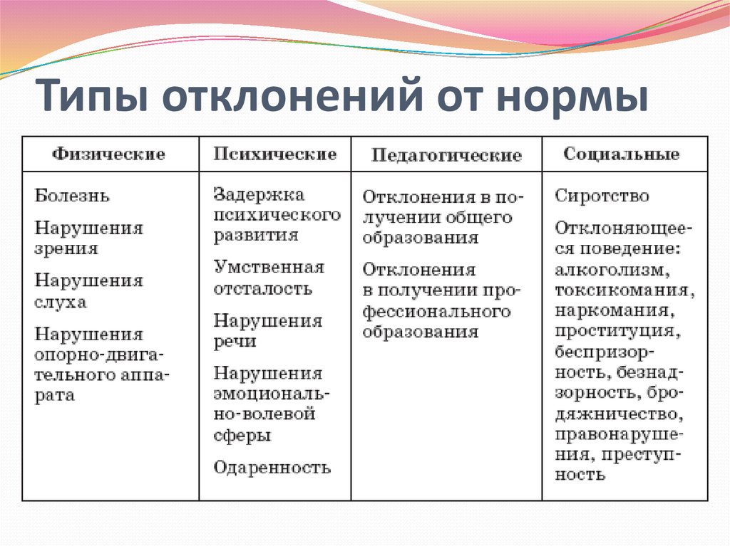 Слово и общение как факторы народного воспитания презентация