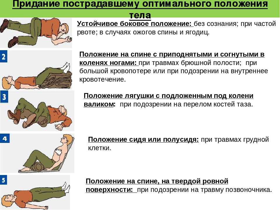 Скорости движения при оказании помощи. Оптимальное положение пострадавшего при травме позвоночника. Устойчивые положения при травмах. Придание пострадавшему оптимального положения тела. Транспортное положение пострадавшего.