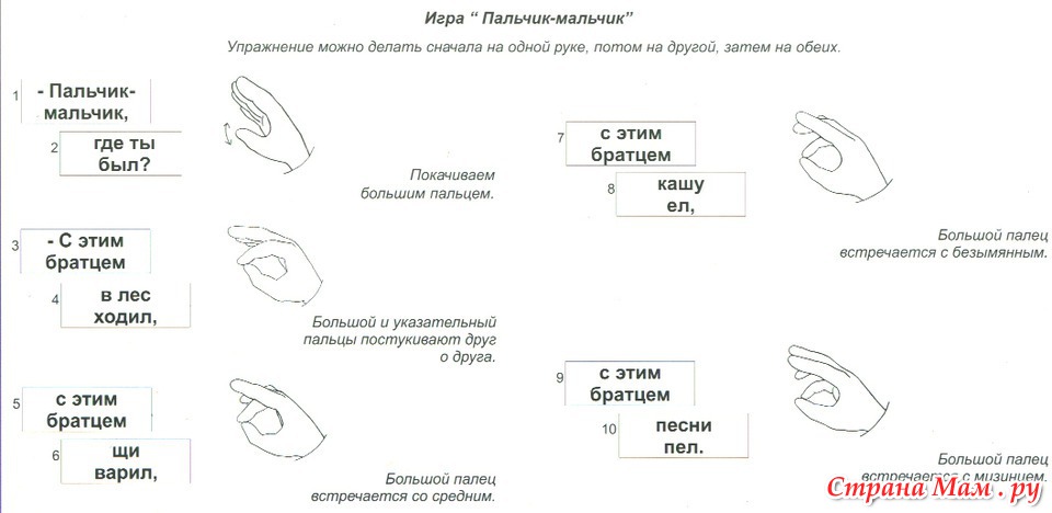 Пальчик где ты был кашу варила