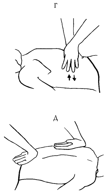 Схема классического массажа