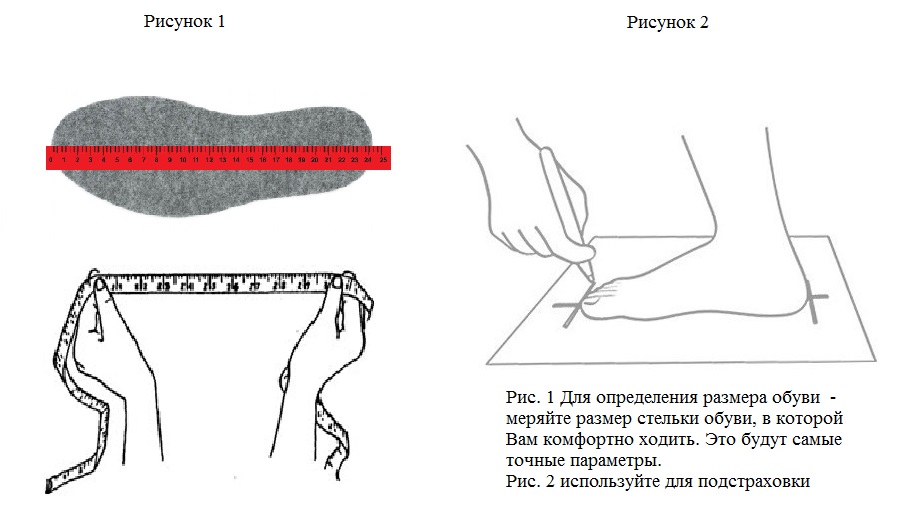 Определить размер рисунка