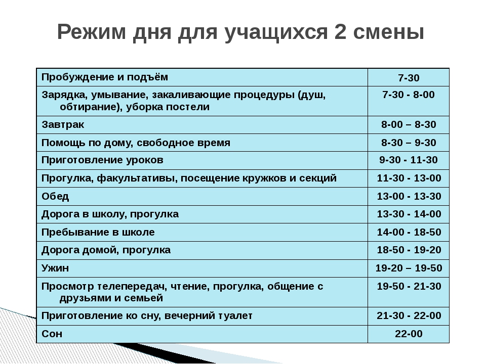 План выходного дня ребенка