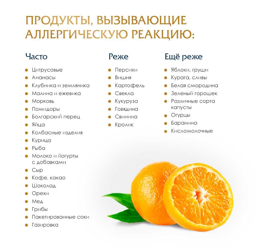Сколько можно съедать апельсинов в день. Фрукты вызывающие аллергию. Фрукты для аллергиков детей. Продукты вызывающие аллергию. Продукты вызывающие аллергию у детей.