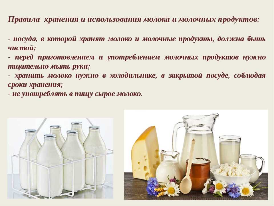 Презентация молочных продуктов